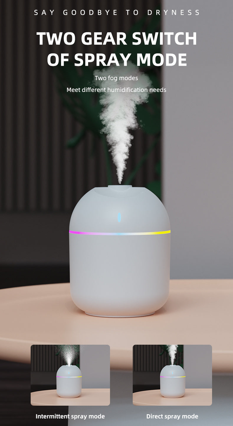 Mini USB Cool-Mist Humidifier with LED Light – 270 mL