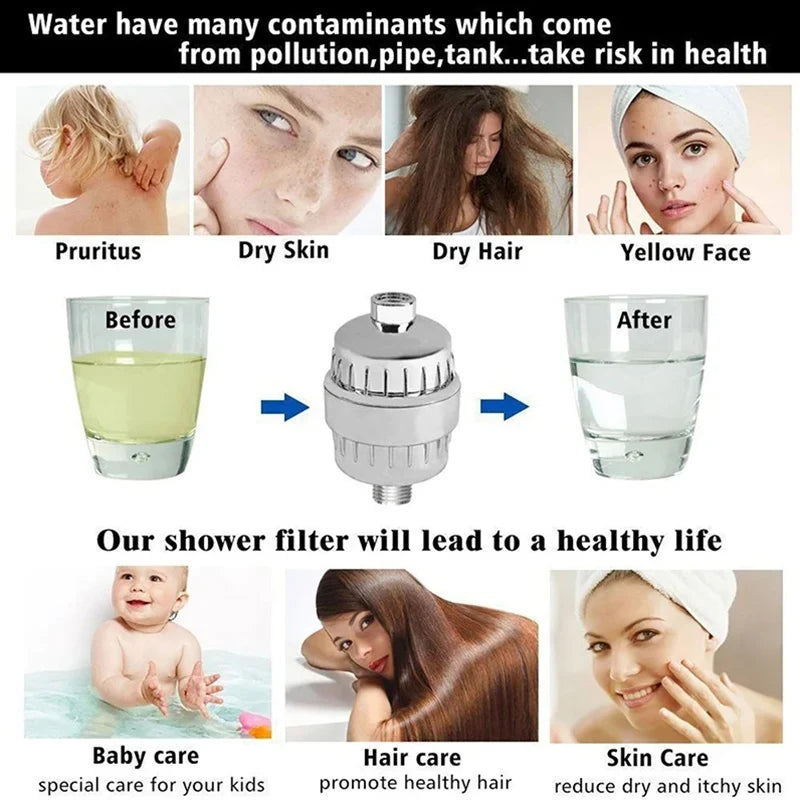 Shower Water Filter & Replacement Cartridges – Carbon, 15 & 20 Stage Options