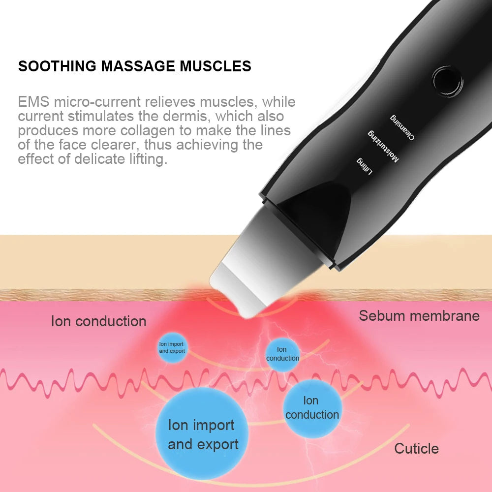 Facial Skin Scrubber – Vibrating Blackhead Remover & Face Lifting Spatula Tool