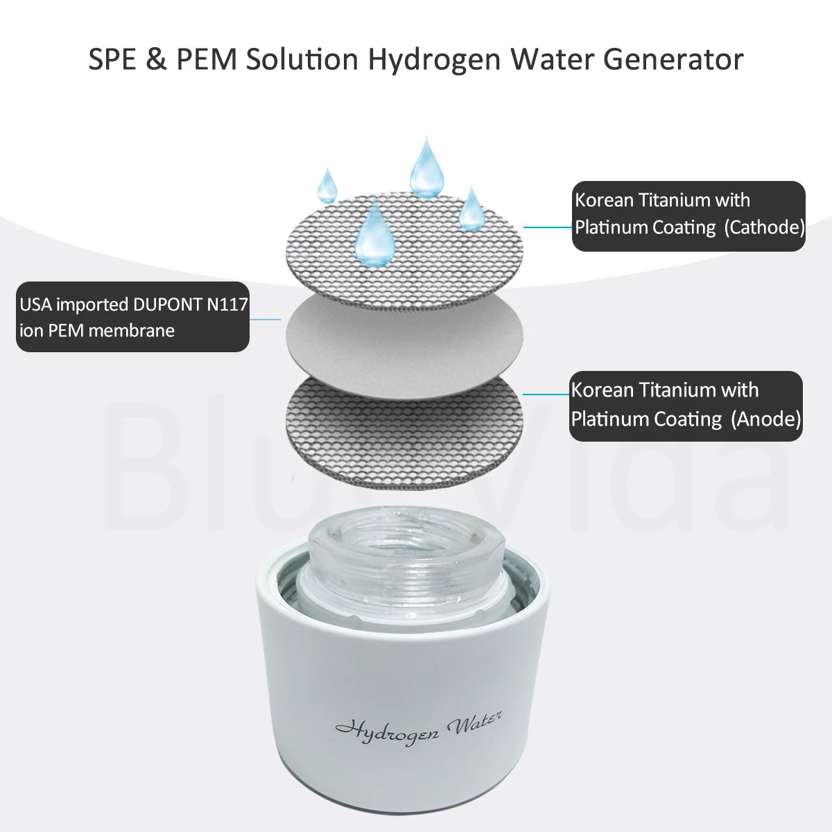 Q10 Rechargeable Hydrogen Water Bottle – 12.8 fl oz (380 mL)