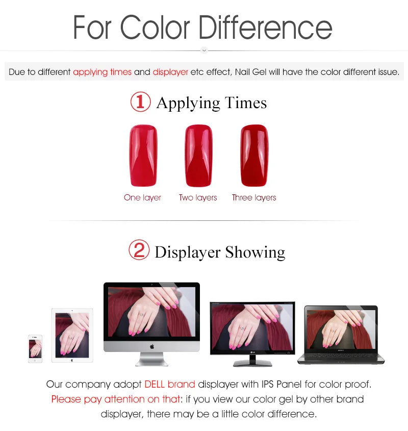 TPO FREE HEMA FREE Venalisa Nail Gel Polish10ML Semi Permanent Long Wear Original Quick-dry Enamel Soak Off UV LED Gel Nail