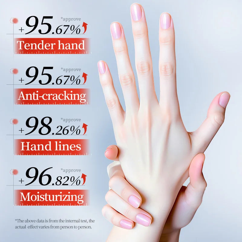 SADOER Moisturizing Hand Cream Set