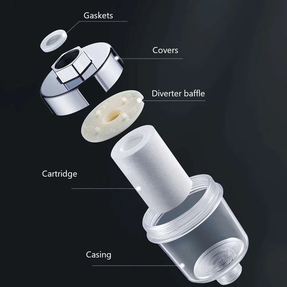 Transparent Shower Water Filter & PP Cartridge Bundles