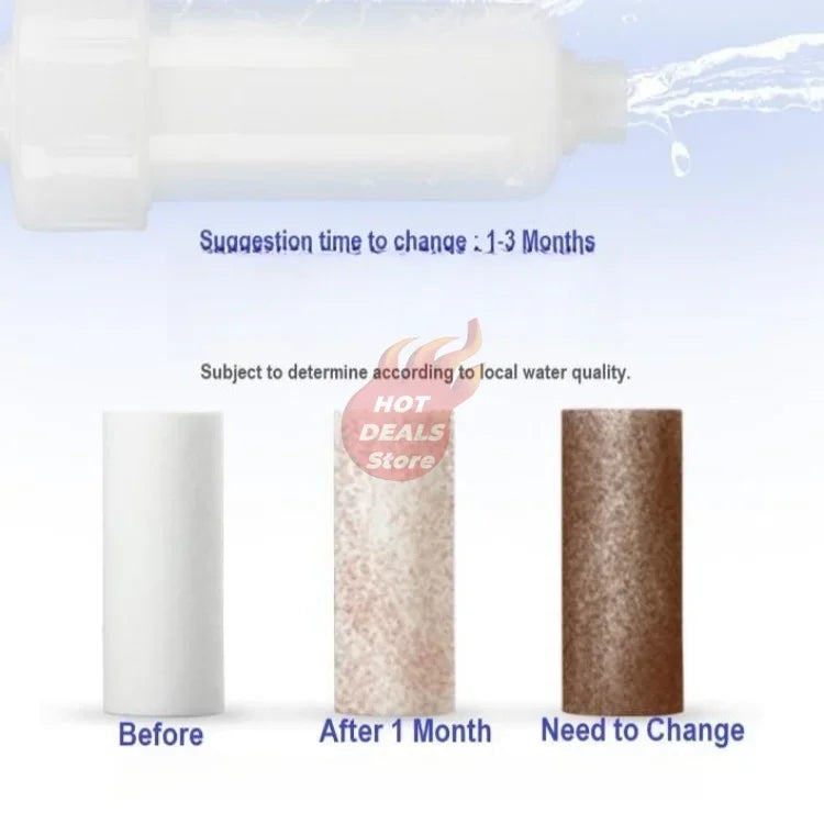 Household Sediment Pre-Filter & PP Cartridge Options