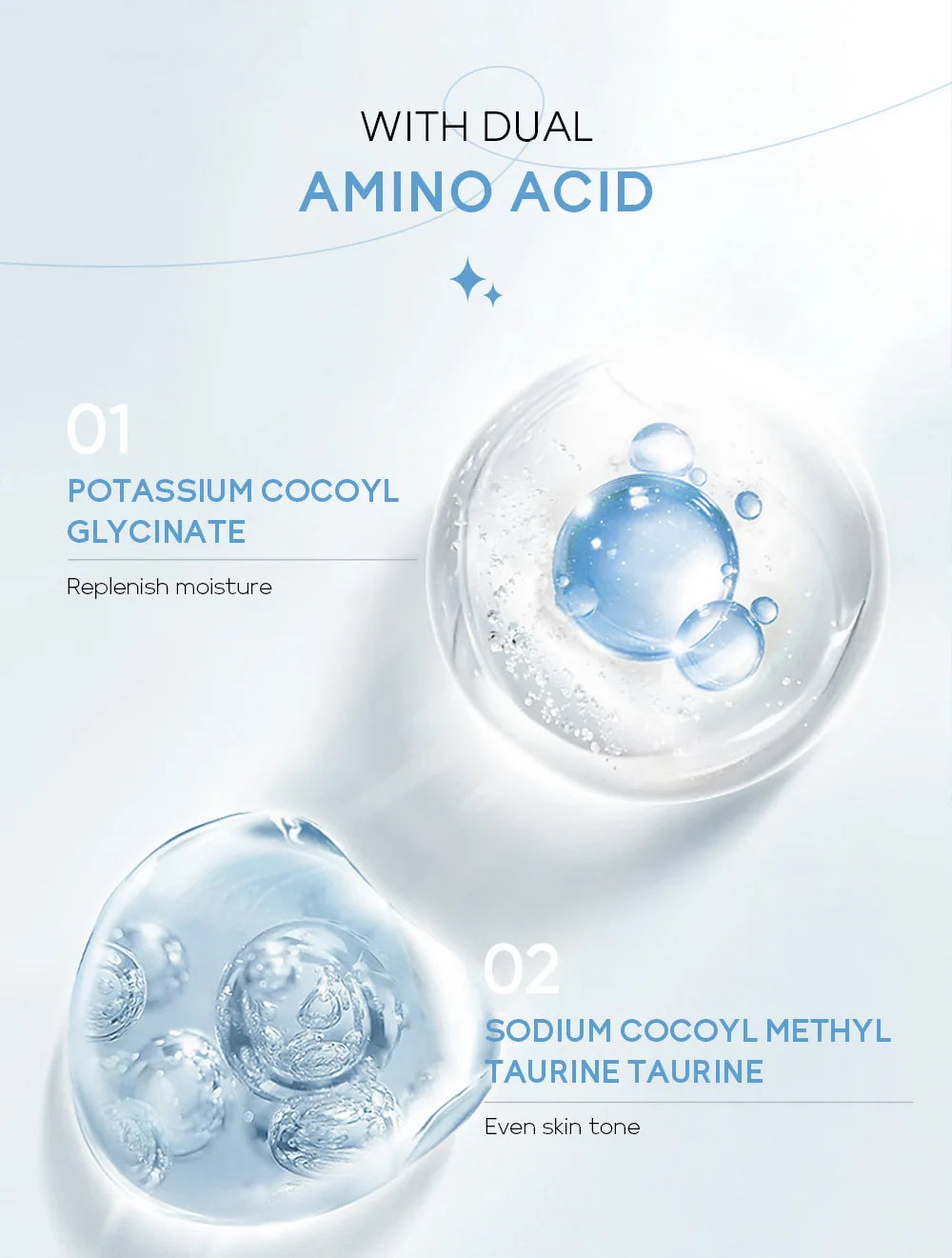 Korean Milk Facial Cleanser – Deep Moisture, Oil Control & Glowing Skin | Hyaluronic Acid, PH-Balanced for Dry/Oily Skin 80g