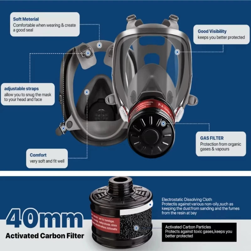 6803 Full-Face Respirator Mask Kit