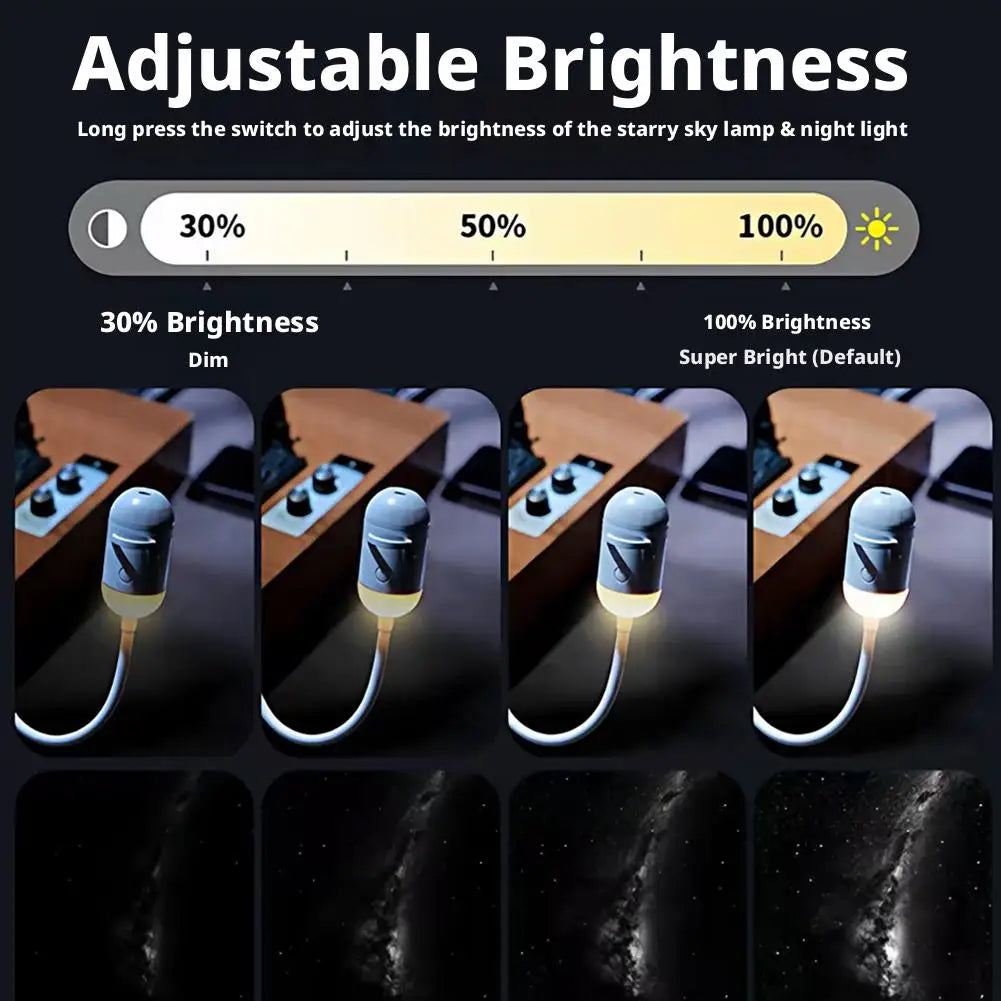 USB galaxy Projector Night Light 2-in-1 Mini Galaxy 360° Rotate LED Starry Sky Ambient Lamp For Party Home Saturn Decoration