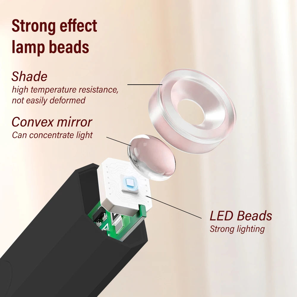 Handheld-UV-Licht für Gelnägel, tragbare UV-Nagellampe, wiederaufladbare LED-Nagellampe für Nail Art mit Tischständer