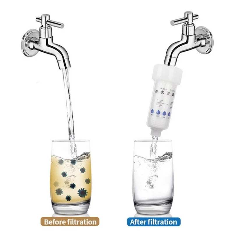 Household Sediment Pre-Filter & PP Cartridge Options