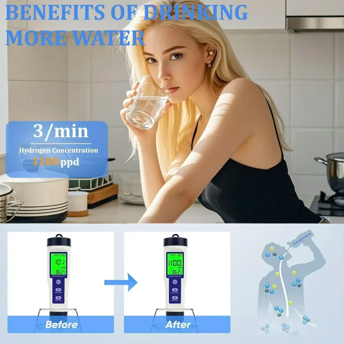 Rechargeable Glass Hydrogen Water Bottle – 14.2 fl oz (420 mL)