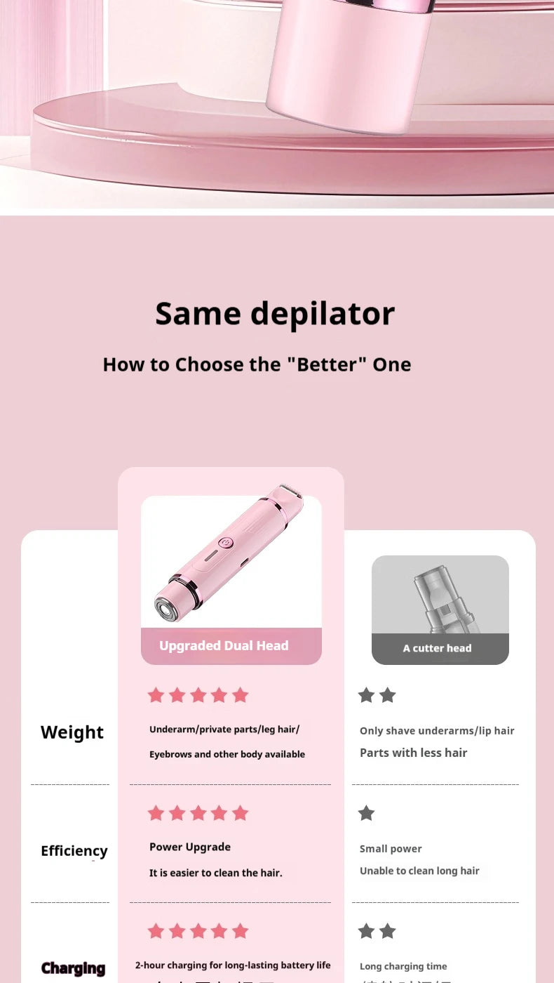 Women's Dual-Head Electric Hair Trimmer – Pink