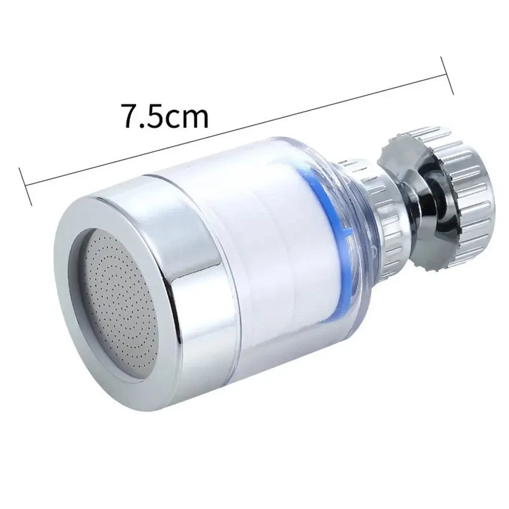 Rotating Faucet Filter Attachment & Replacement Cartridge Options
