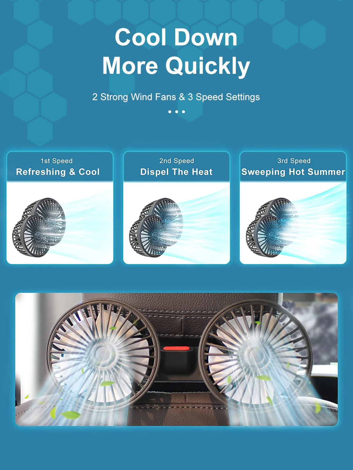 Dual-Head Car Backseat Fan with 3 Speeds