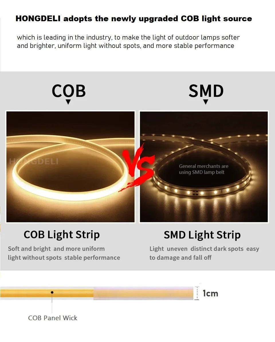 Modern Outdoor LED Wall Lamp – IP65 Waterproof, Dimmable, Multiple Sizes