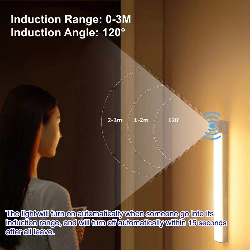 Rechargeable Motion-Sensor LED Light Bar