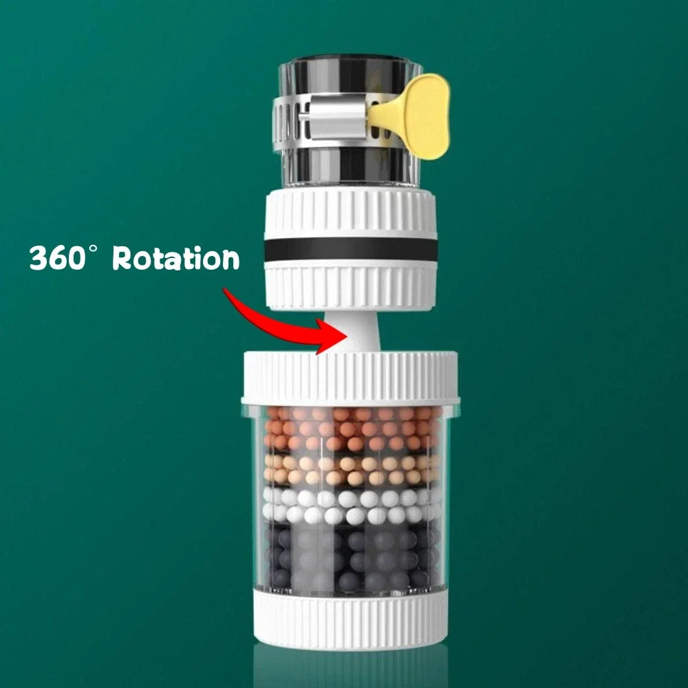 360° Swivel Faucet Filter Attachment & Replacement Filter Cloth