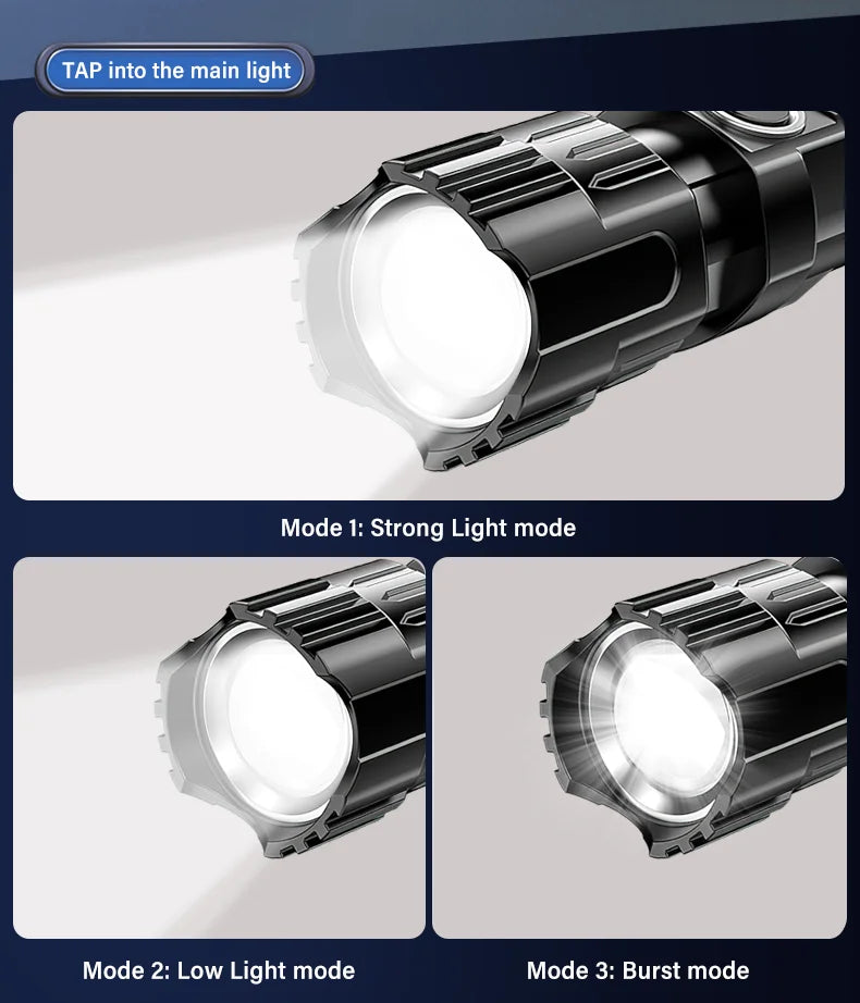 Powerful LED Flashlight USB C Rechargeable Zoomable Searchlight 3 Modes Handheld Flashlight for Outdoor Camping Hunting Torch