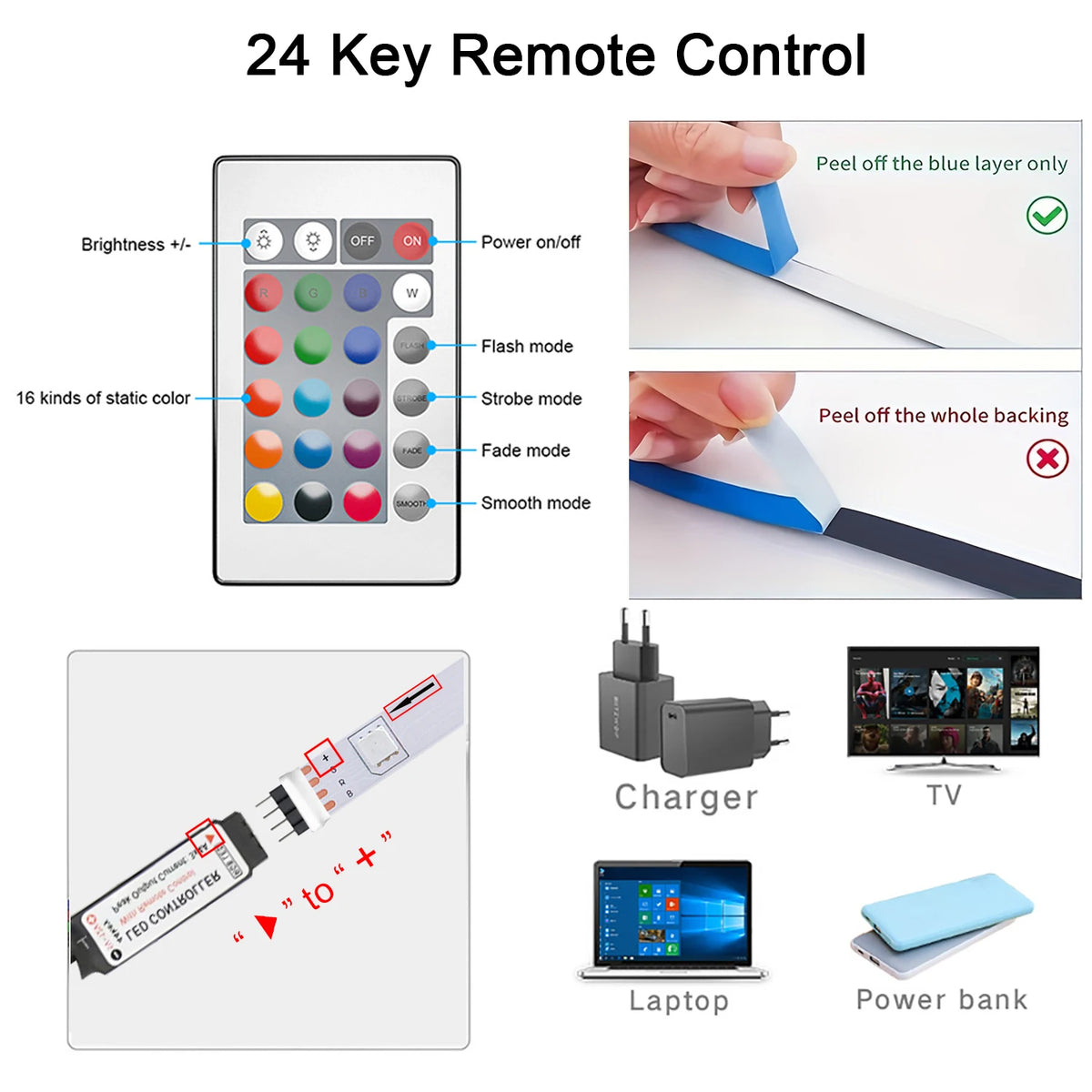 USB-Powered RGB LED Strip Lights with IR Remote