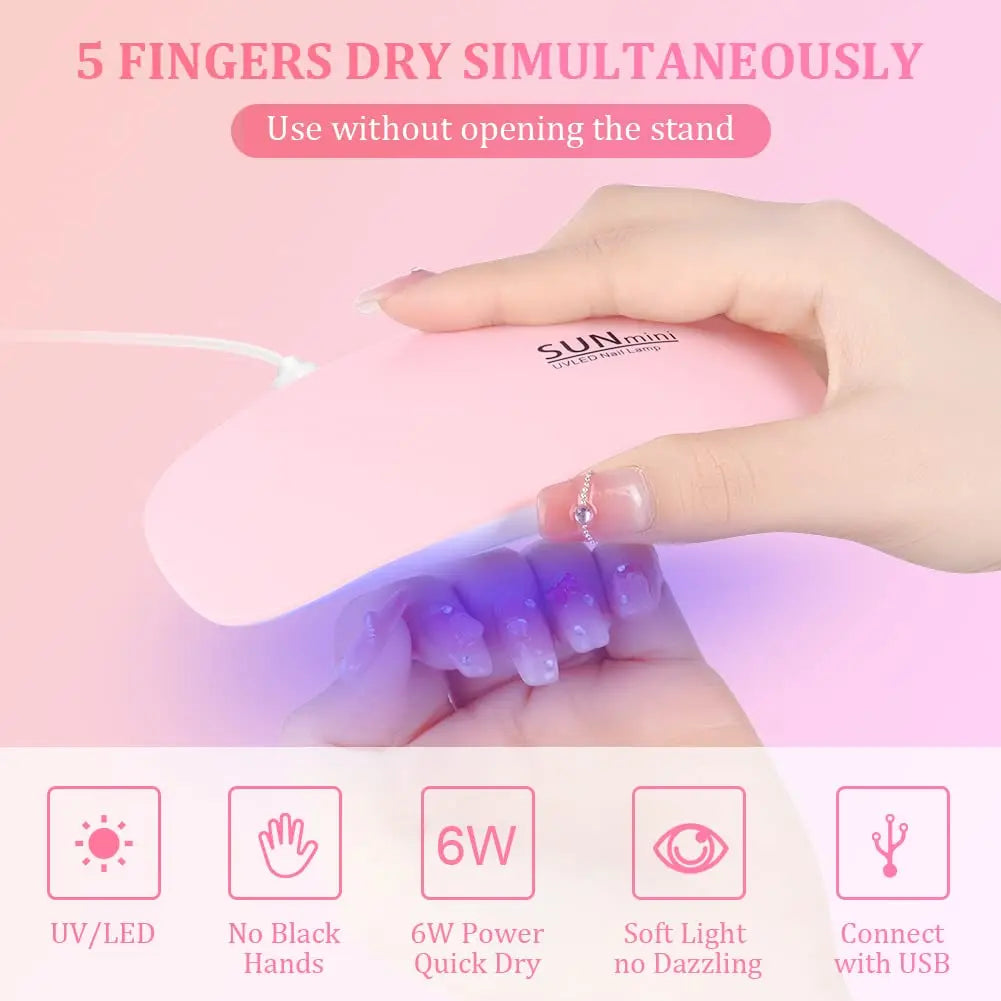 Manicure & Nail Art Tool Kits – 7 Set Options