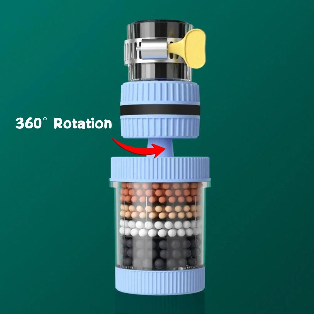 360° Swivel Faucet Filter Attachment & Replacement Filter Cloth