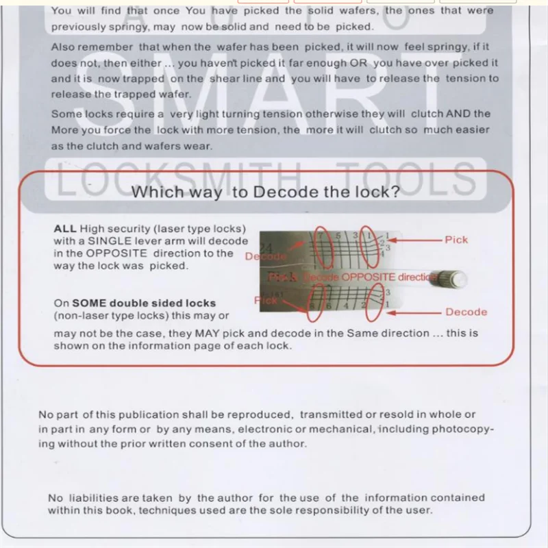 New version Instrution book For Lishi 2 In 1 ToolL Book User Manual User Guide FOR CAR LOCK Also With Pdf Manual