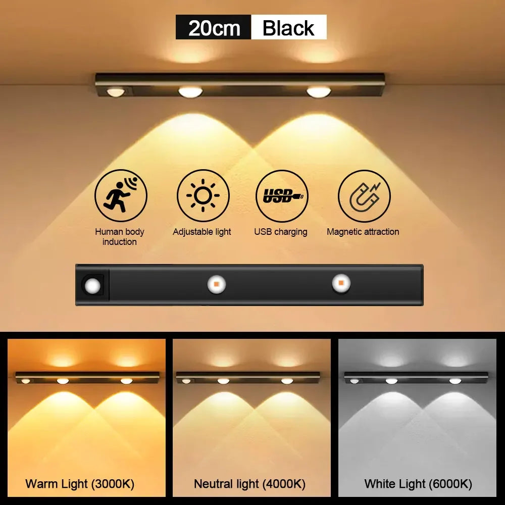USB-Rechargeable Motion Sensor LED Cabinet Light