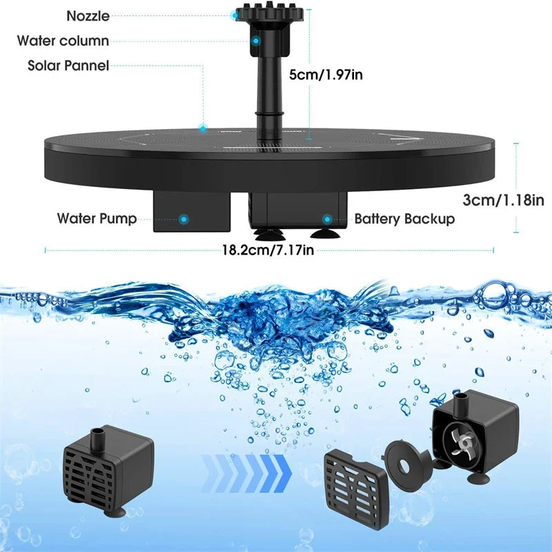 Solar Floating Fountain Pump for Bird Baths, Ponds & Gardens – 6 Nozzles