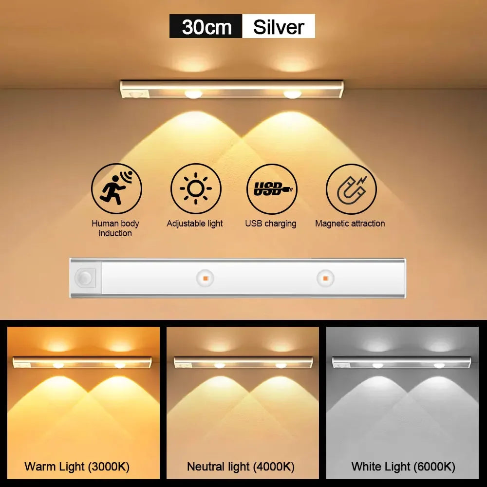 USB-Rechargeable Motion Sensor LED Cabinet Light