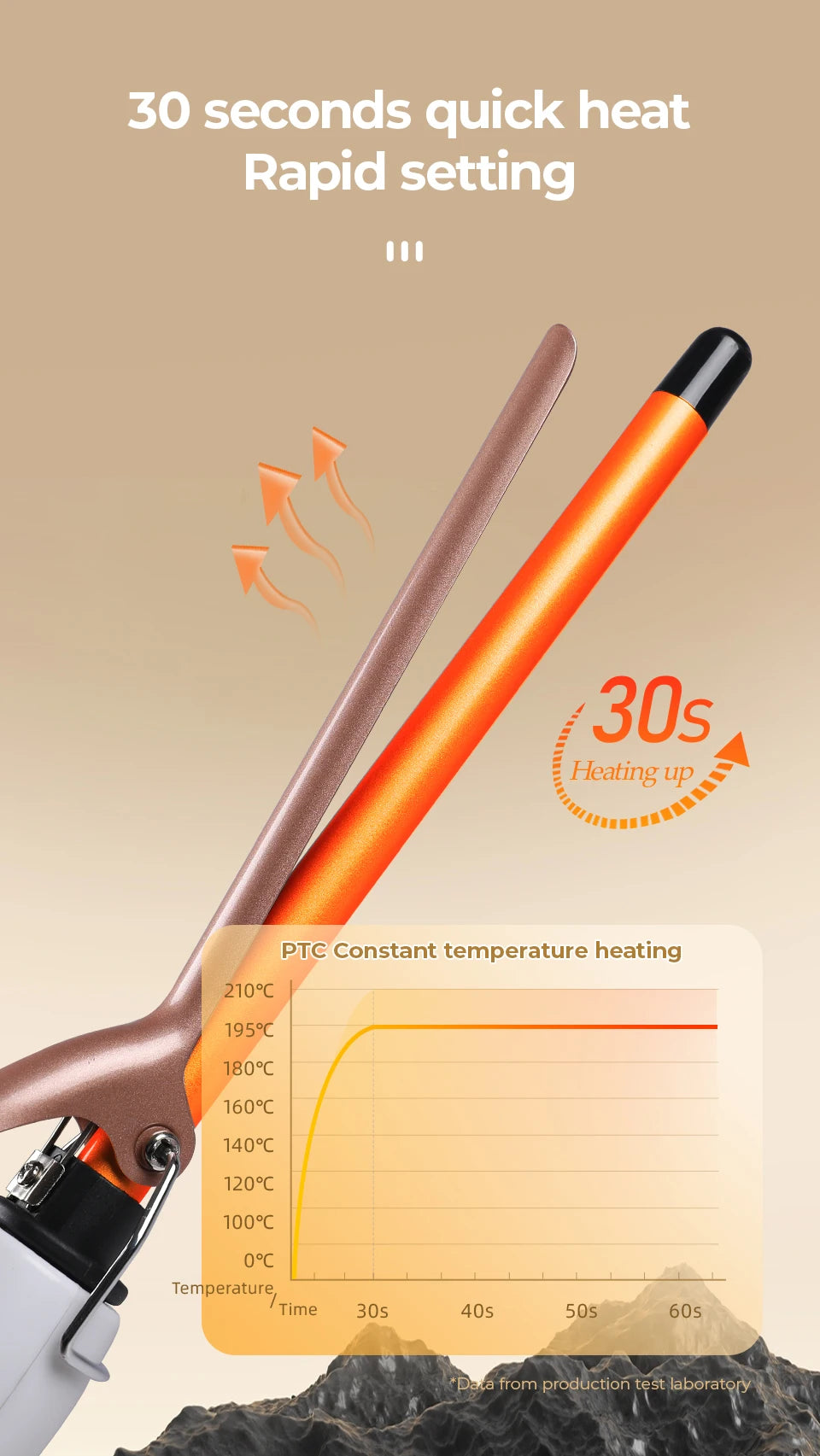 Ceramic Perm Bar Curling Iron – 0.51" Barrel, Fast Heating, Dual Voltage, 180–200°C