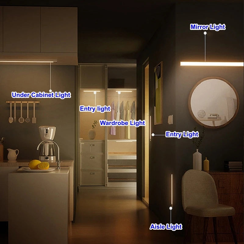 Rechargeable Motion-Sensor LED Light Bar