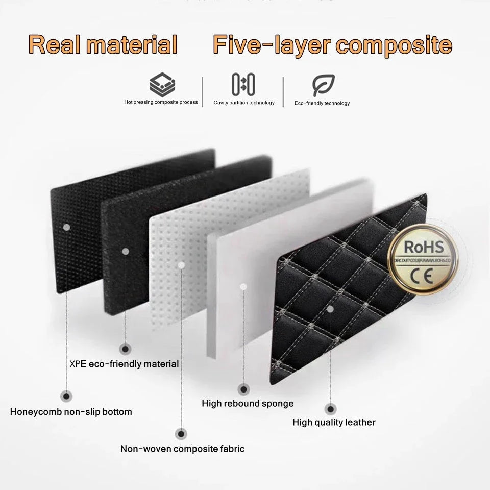 Diamond-Pattern Car Floor Mats – 5-Piece Set