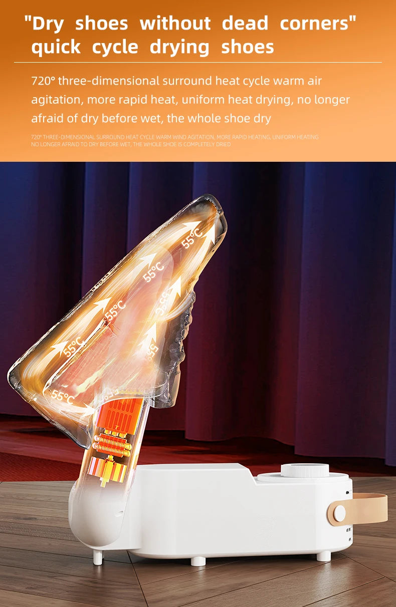 HOMEFISH Shoe Dryer with Timer – 220V EU Plug