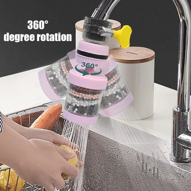 360° Swivel Faucet Filter Attachment & Replacement Filter Cloth