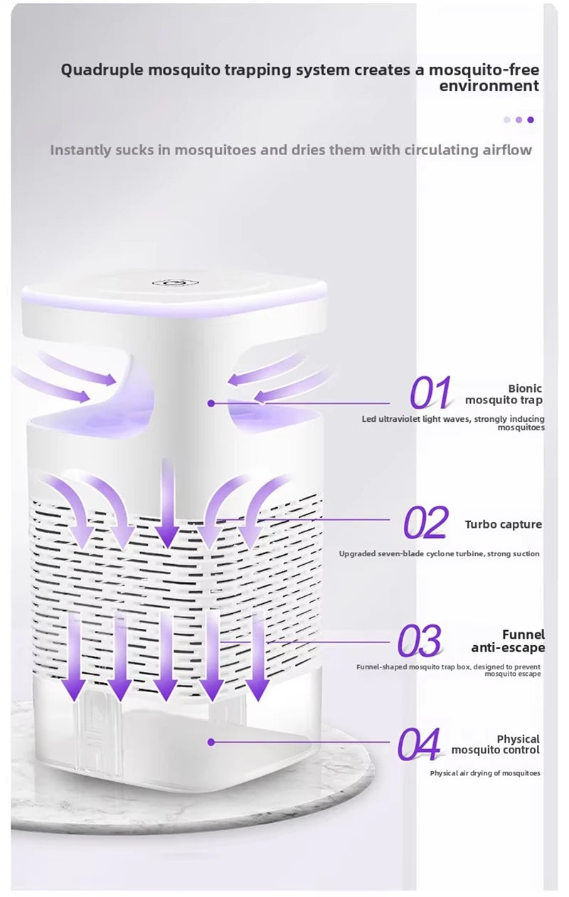 Mosquito Killer Lamp Electronic LED Light Trap USB Fly Bug Mosquito Repeller Upgraded Inhalation Fly Killer Ultra Quiet for Home