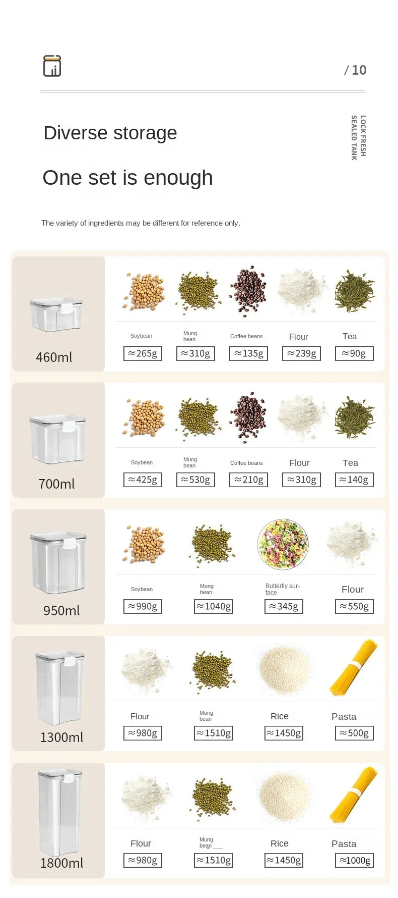 Clear Airtight Food Storage Container with Lid