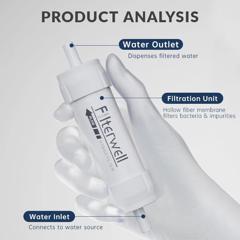 Mini Personal Water Filter Straw for Camping & Travel