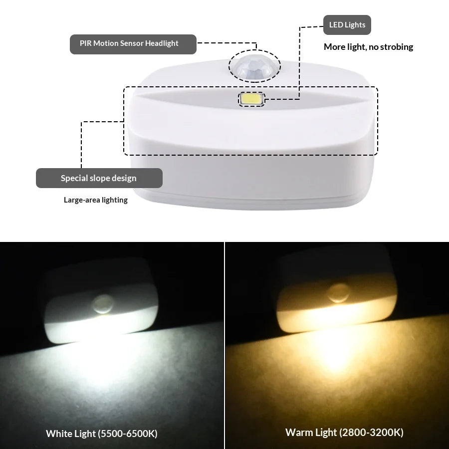 Plug-In Motion-Sensor LED Night Light – US or EU Plug
