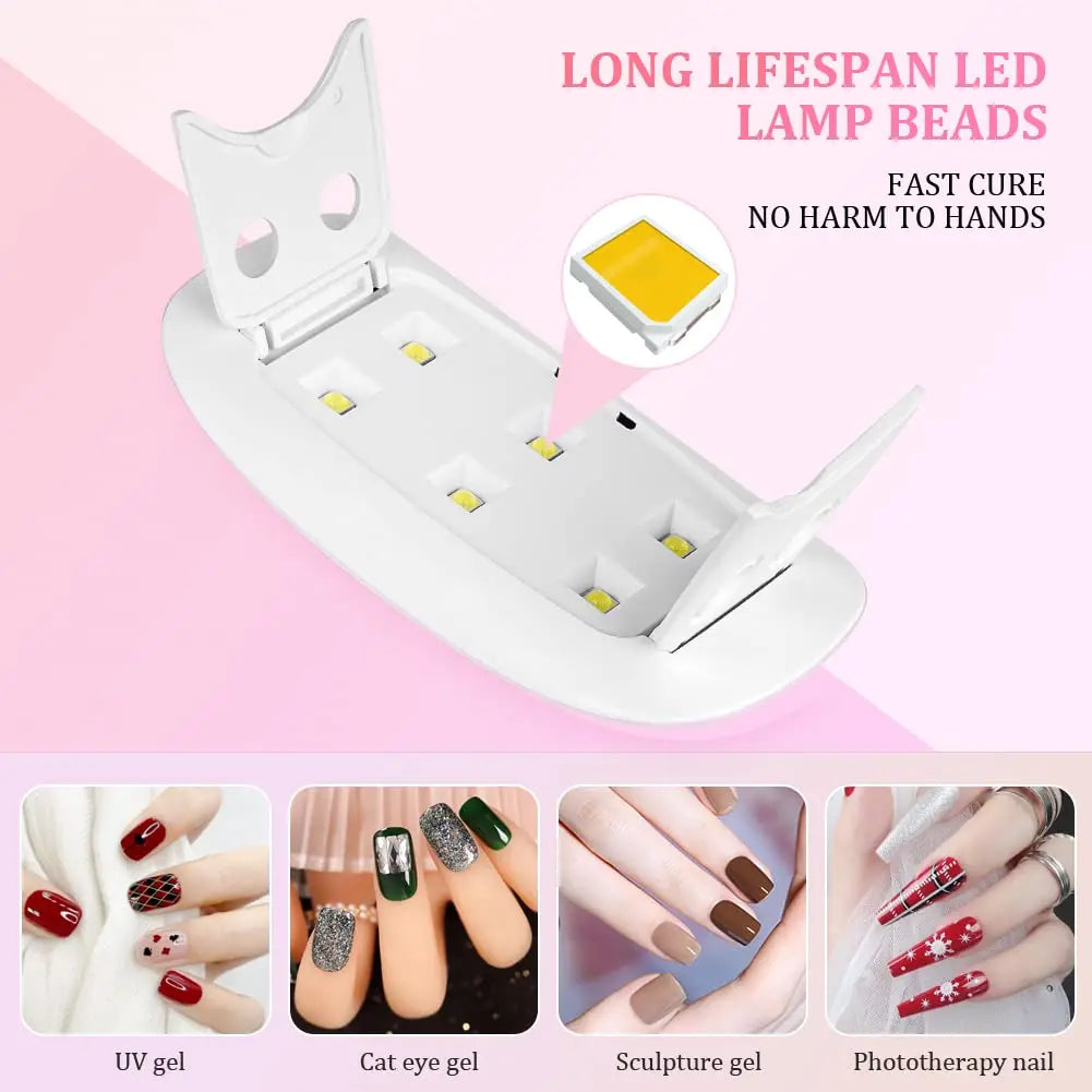 Manicure & Nail Art Tool Kits – 7 Set Options