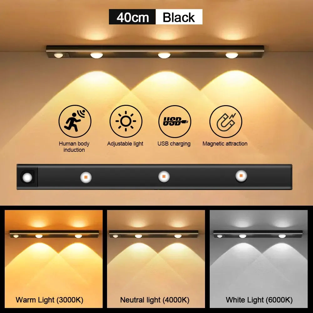 USB-Rechargeable Motion Sensor LED Cabinet Light