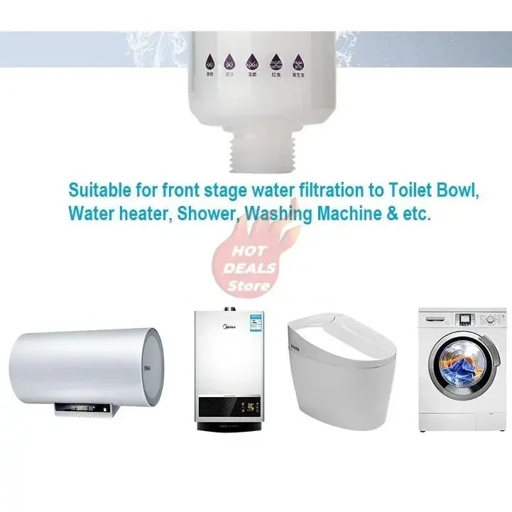 Household Sediment Pre-Filter & PP Cartridge Options