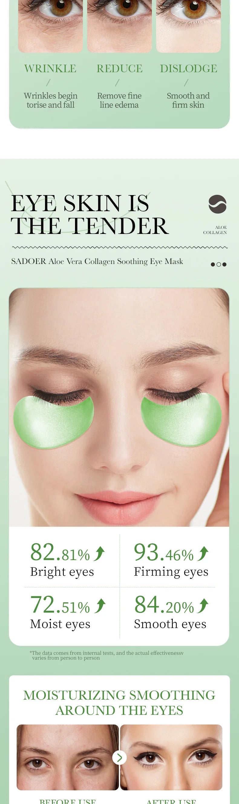60 Pieces of Aloe Vera Collagen Eye Mask Moisturizing  Firming , Bright and Transparent Eye Mask Patches, Suitable for All Skin