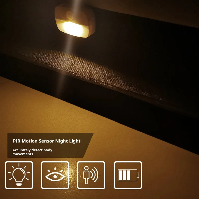 Plug-In Motion-Sensor LED Night Light – US or EU Plug