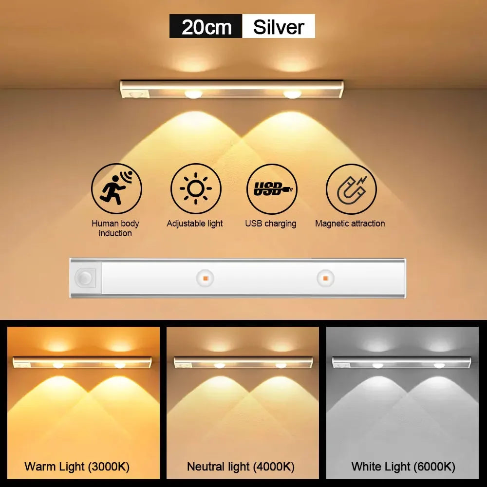 USB-Rechargeable Motion Sensor LED Cabinet Light