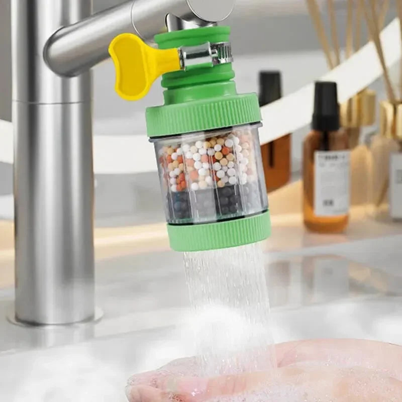 Mini Faucet Water Filter – Four Color Options