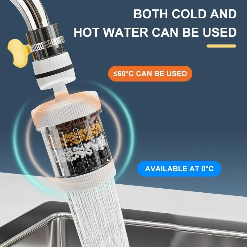360° Swivel Faucet Filter Attachment & Replacement Filter Cloth