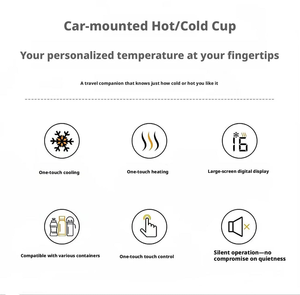 12V Car Beverage Warmer & Cooler Cup Holder