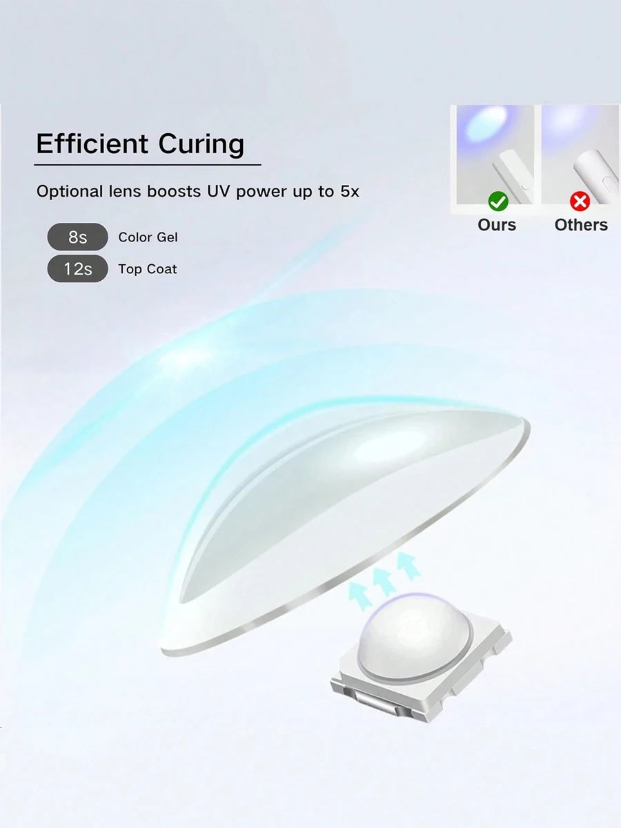 Handheld-UV-Licht für Gelnägel, tragbare UV-Nagellampe, wiederaufladbare LED-Nagellampe für Nail Art mit Tischständer