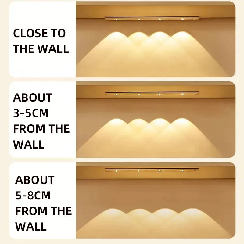USB-Rechargeable Motion Sensor LED Cabinet Light