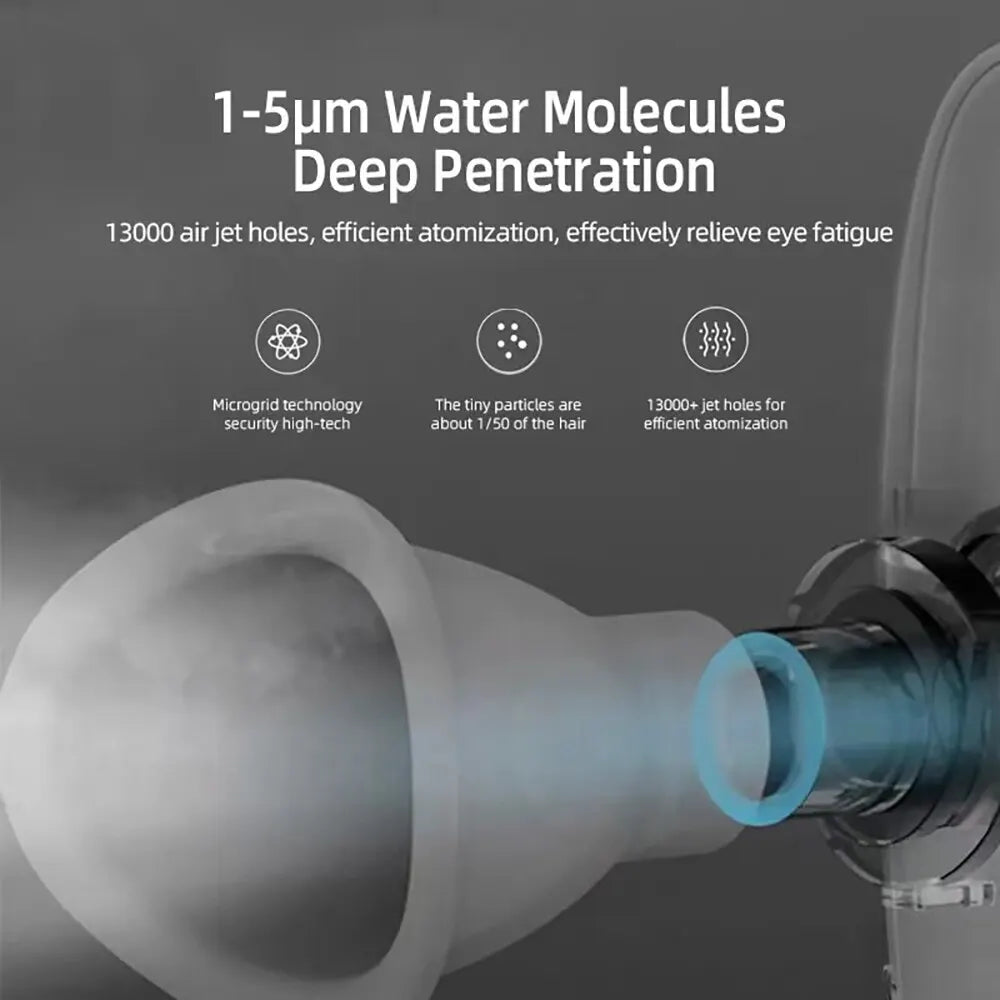 USB Rechargeable Eye Mist Sprayer