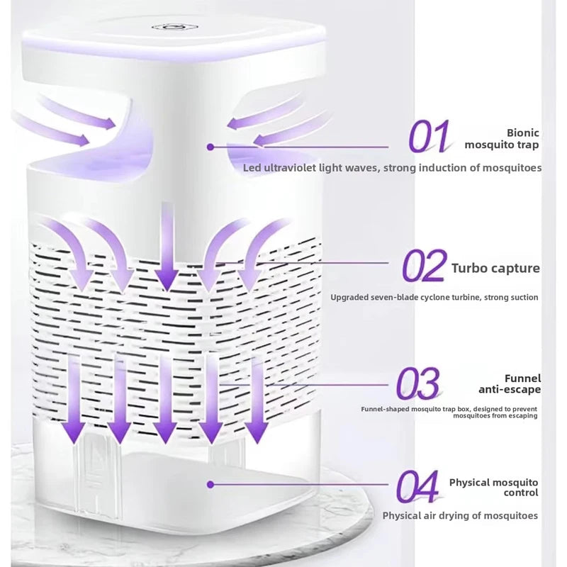 Mosquito Killer Lamp Electronic LED Light Trap USB Fly Bug Mosquito Repeller Upgraded Inhalation Fly Killer Ultra Quiet for Home